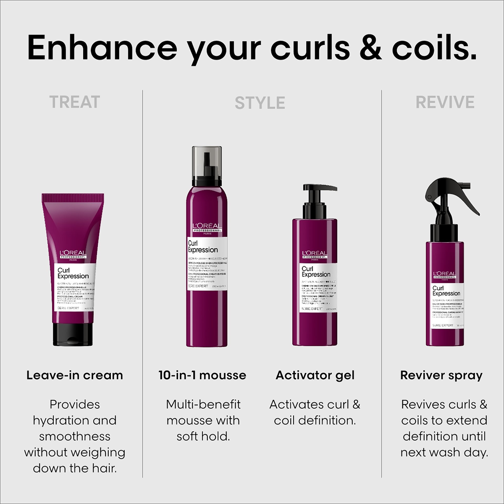 L'Oréal Professionnel Série Expert Curl Expression Curls Reviver Leave In L'Oréal Professionnel Série Expert Curl Expression Curls Reviver Leave In