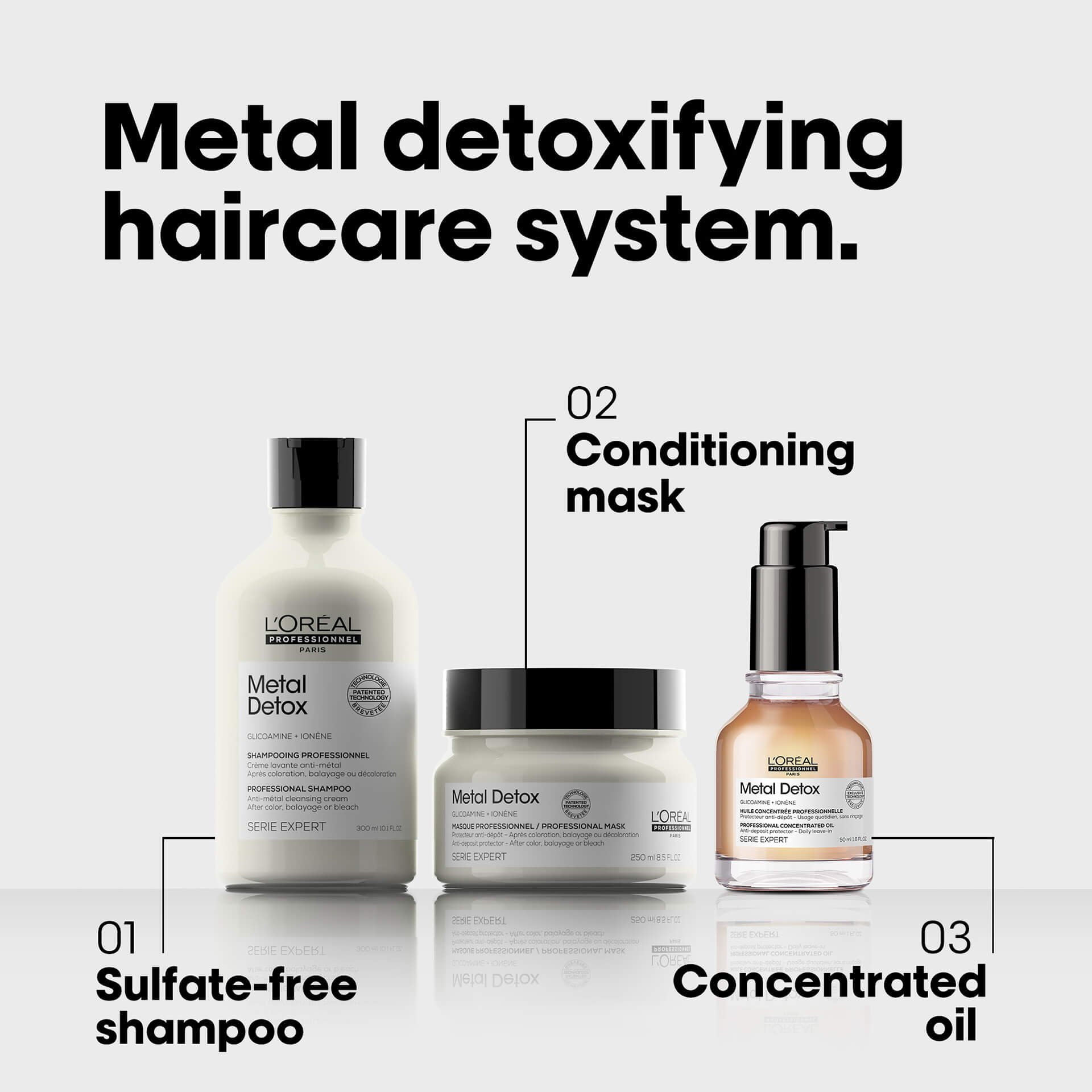 L'Oréal Professionnel Metal Detox Shampoo L'Oréal Professionnel Metal Detox Shampoo