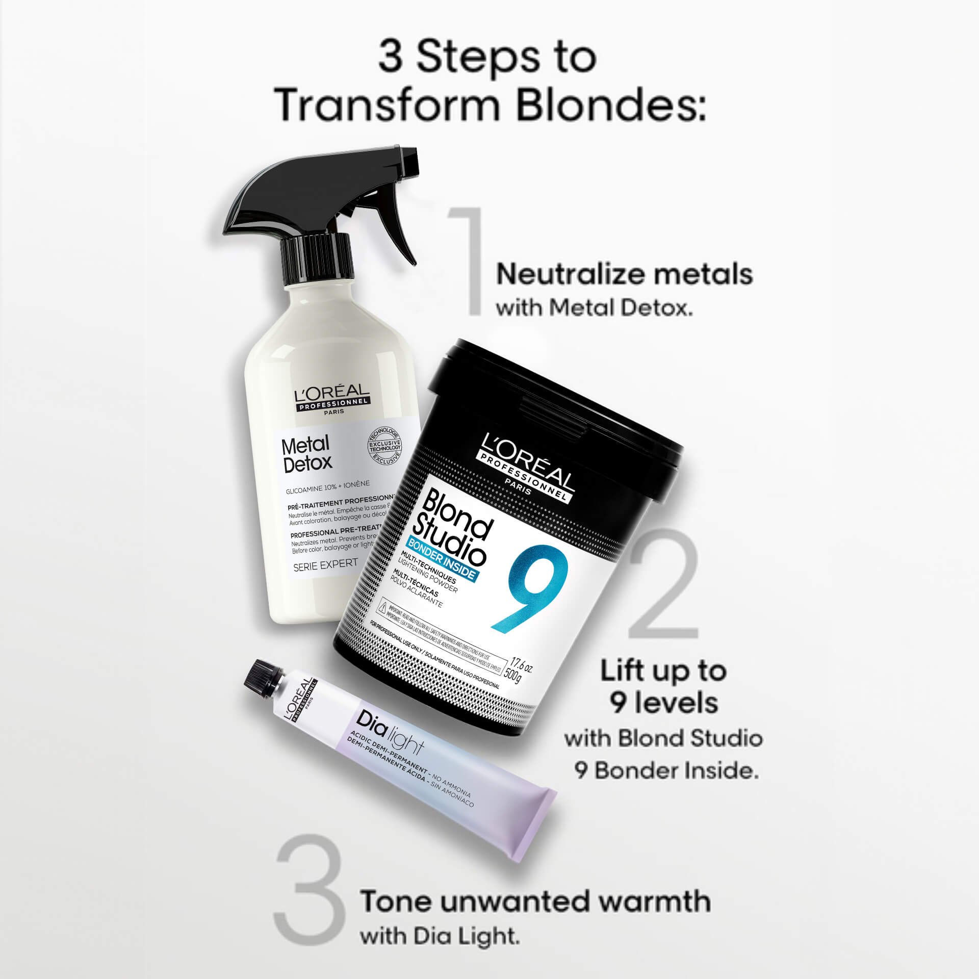 Blond Studio 9 Bonder Inside Powder - L'Oréal Professionnel