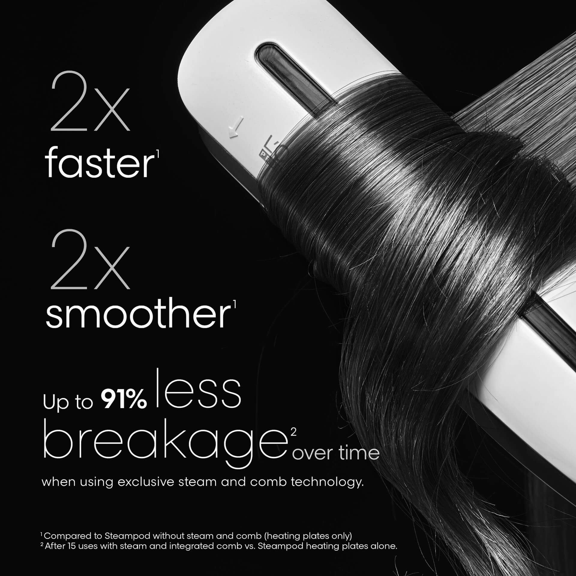 Steampod Flat Iron and Hair Styler L Oreal Professionnel