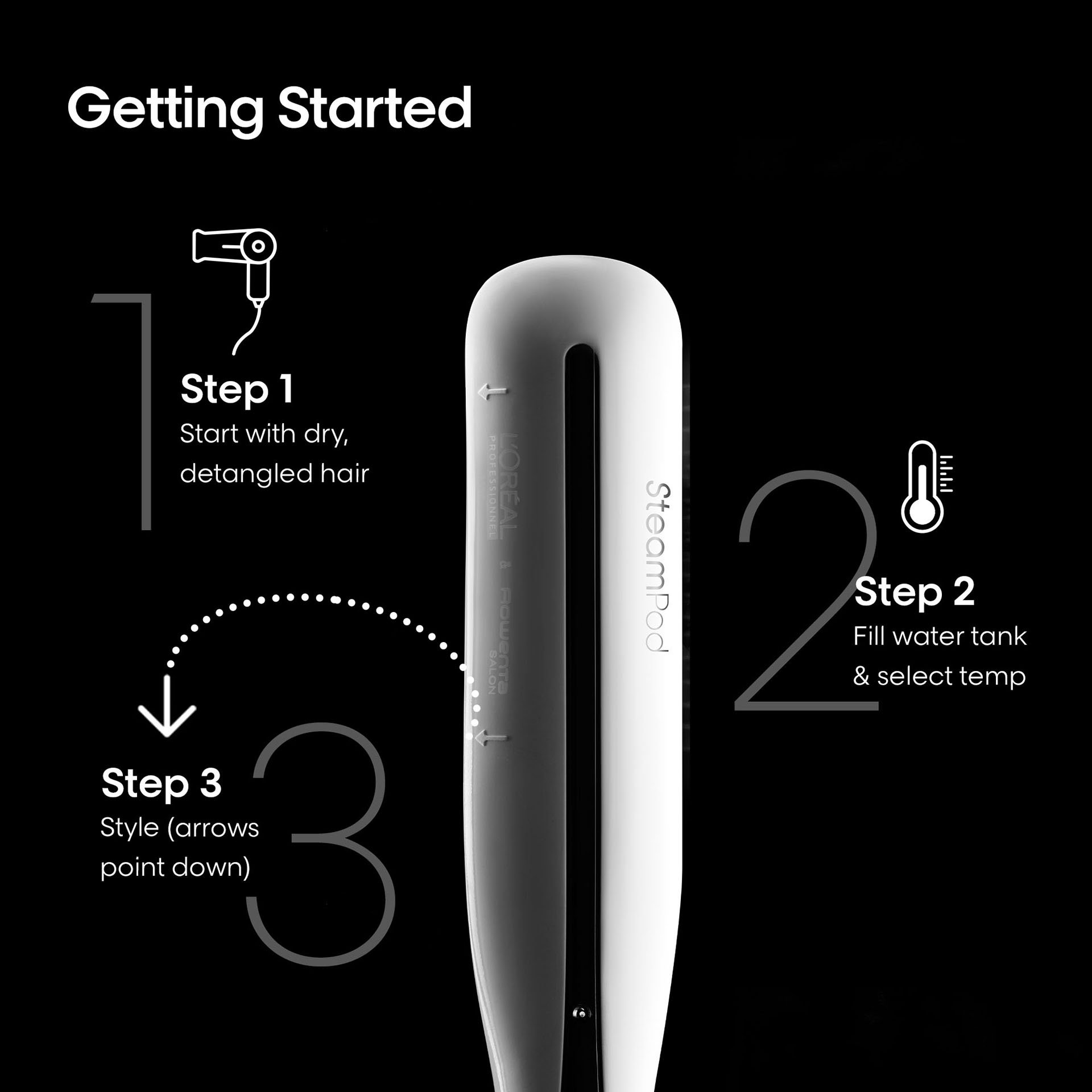 How to use loreal steampod sale