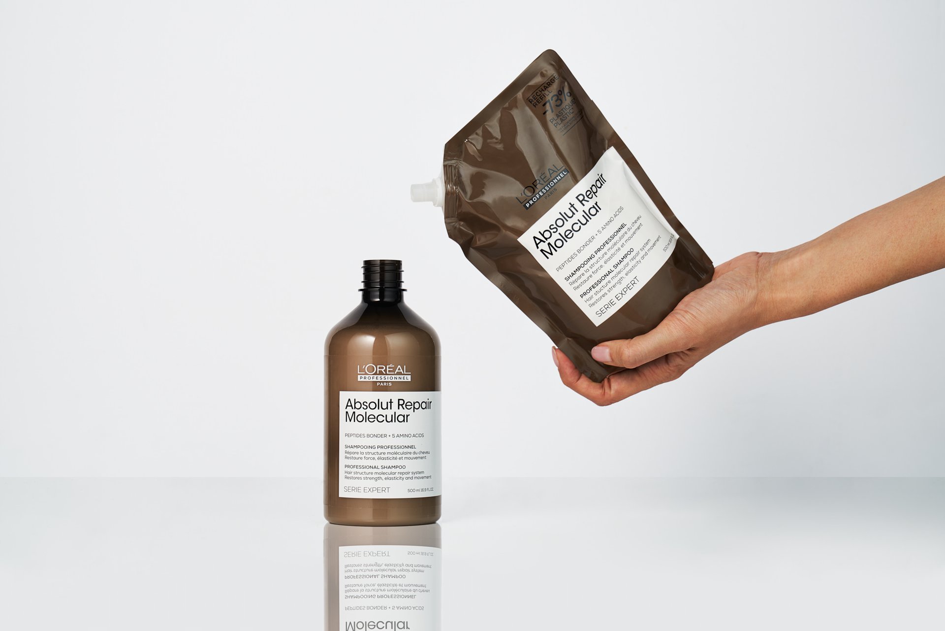 Absolut Repair Molecular